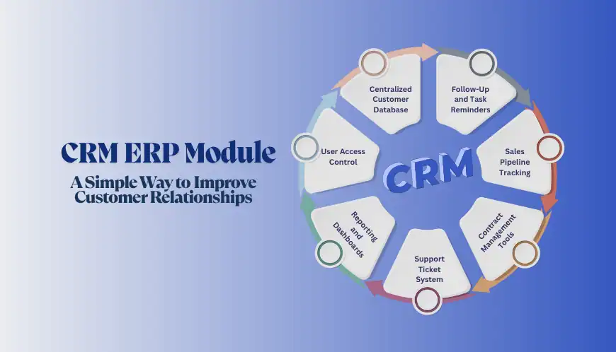 CRM ERP Module